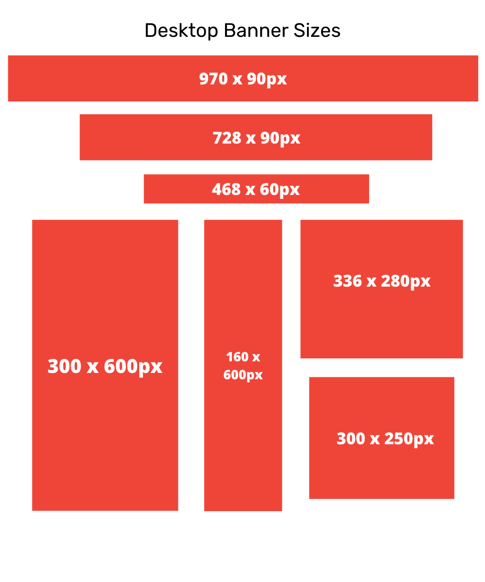 Desktop Banner Sizes